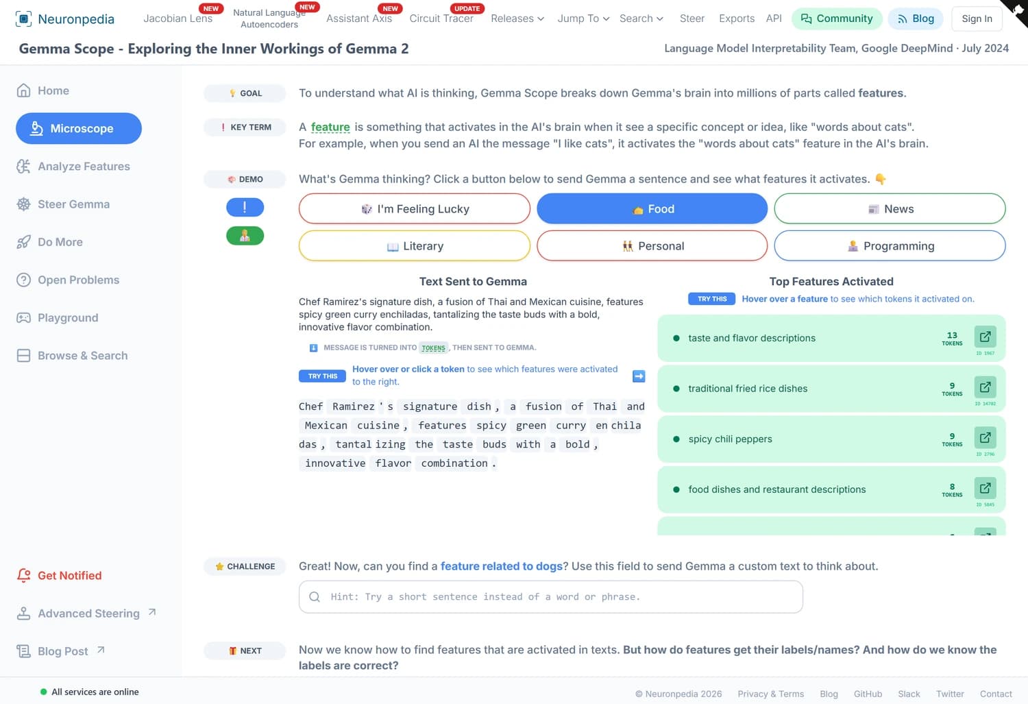 Neuronpedia's Gemma Scope microscope mid-demo: a sentence about a chef's fusion dish has been sent to the model, and the features it lit up are listed beside it — "taste and flavor descriptions", "spicy chili peppers", "food dishes and restaurant descriptions"